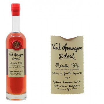 Armagnac Millésimé